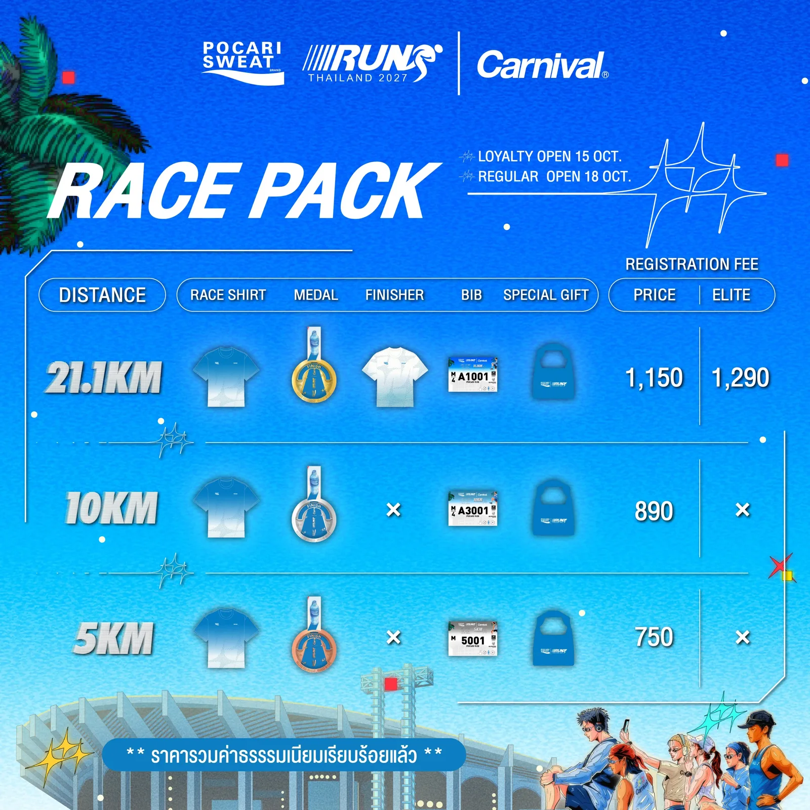สรุป Race Pack และค่าสมัคร POCARI SWEAT RUN Carnival 2027